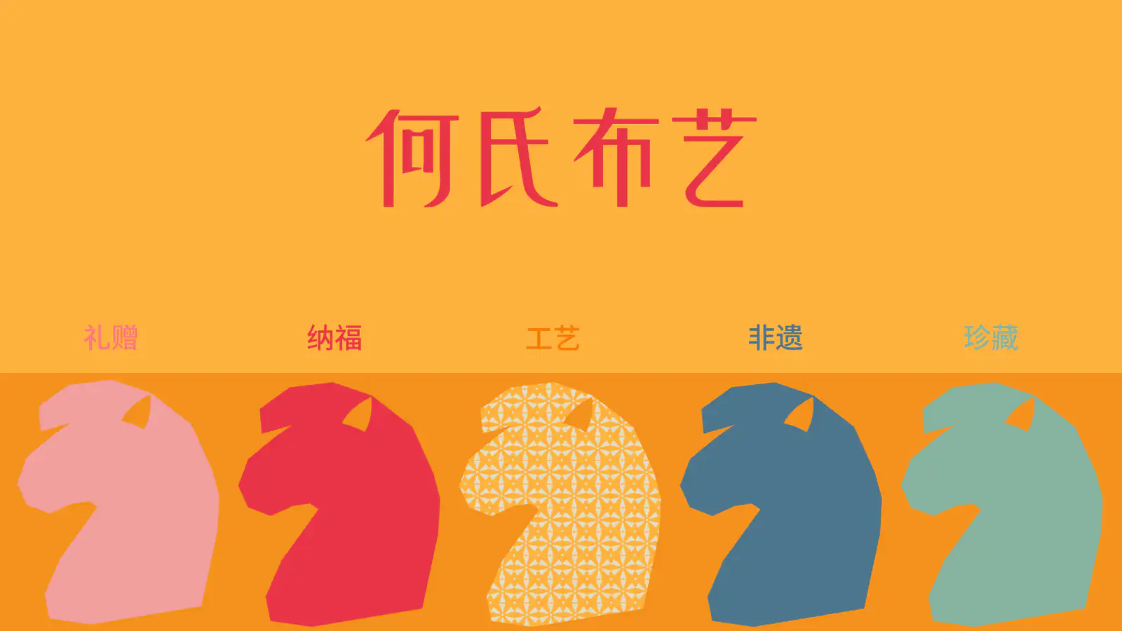 礼赠、纳福、工艺、非遗、珍藏五组福马识别